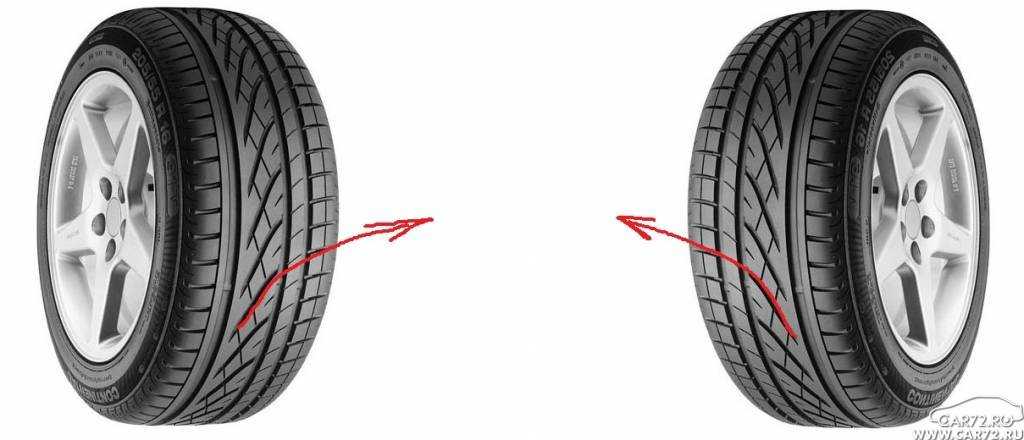 Как определить направление движения протектора шин