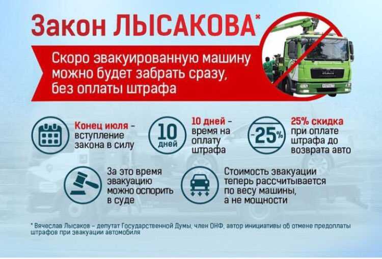 Как забрать машину со штрафстоянки в москве: пошаговая инструкция, оплата штрафов, цена, необходимые документы и нюансы | помощь водителям в 2021 году